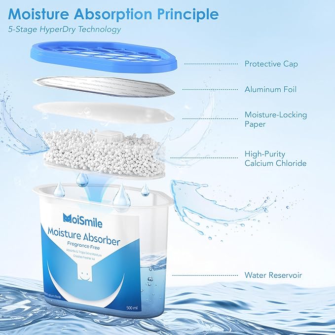 Moisture Absorbers 12 Packs, 10.8OZ Efficient Humidity Absorber ＆ Odor Eliminator Boxes, Refillable Car Dehumidifier for Closet, Bathroom, Basement＆ RV, Fragrance Free