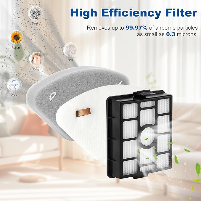 IP3251 IP3252 IP3124 HEPA Filter Replacement Compatible with Shark IP3251 Cordless PowerDetect Clean Empty Lightweight Stick Vacuum and Shark IP3251C PowerDetect Auto Empty System Dock (2 Pack)