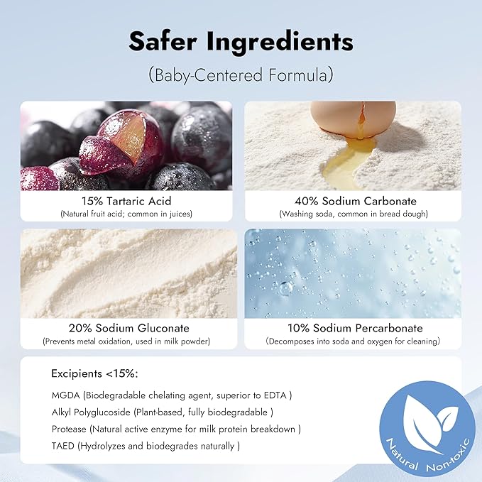 Papablic & Seetest Upgraded 120Pcs Detergent Soap Tablets, One-Tablet Deep Cleaning, UltiPept Enzyme Formula, Compatible with All Brands of Baby Bottle Washer, Gentle for Bottles & Pump Parts