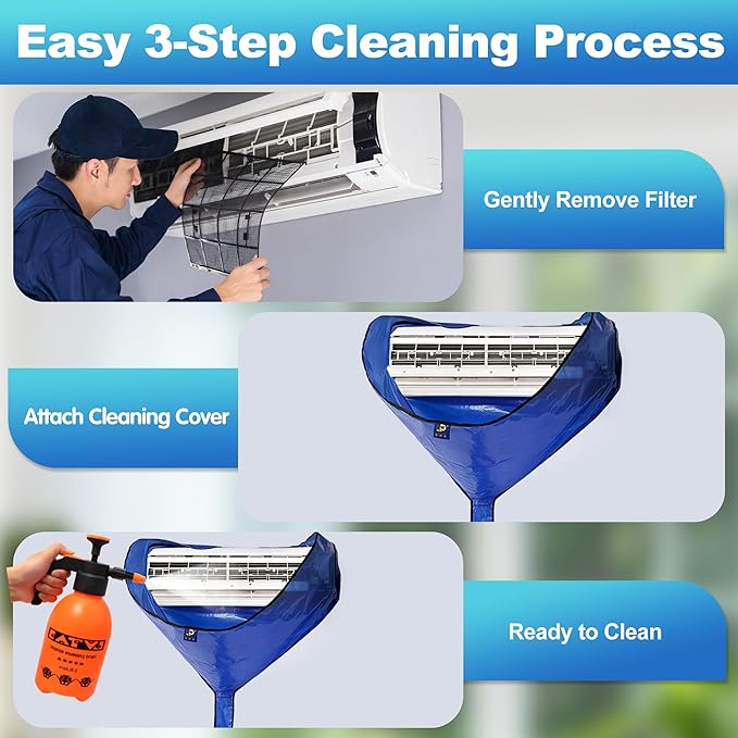 Mini Split Cleaning Kit, 19 Pcs Mini Split Cleaning Bag with 2L High Pressure Sprayer, Waterproof PVC Air Conditioner Cleaning Cover for for Home Air Conditioning Units