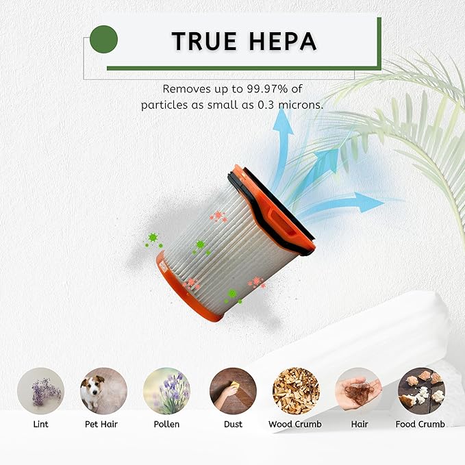 Nispira WS642AE WS640AE HEPA Filter Replacement for Shark Vacuum Wandvac Self-Empty System Ultra-Lightweight Powerful Cordless Stick, 3 Packs