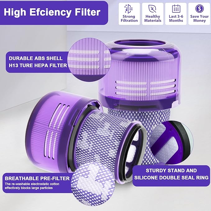 Lemige V11 Outsize Vacuum Filters Replacement Parts for Dyson V11 Outsize, V11 Outsize Origin, Outsize Plus, Outsize+, Outsize Absolute+, SV16, SV29 Vacuum Cleaner, Compare to Part 970422-01