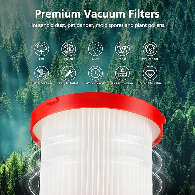 4 Pack Wet Dry Vacuum HEPA Filter Replacement 49-90-1900 Compatible with Milwaukee Cordless Vacuum - for Milwaukee Cordless M18 0780-20 0880-20