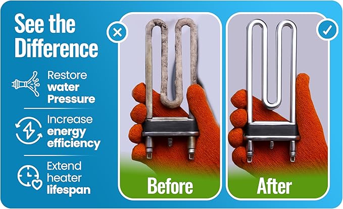 Tankless Water Heater Descaler Solution (32 Fluid Ounces) - Professional-Grade Descaler/Cleaner Restores Heating Efficiency. Easy to Use, Food Grade Ingredients, Biodegradable, Made in USA.