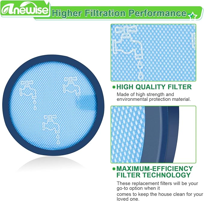 Filter Replacement Kit for Dyson DC17 Absolute Animal Vacuum, 1 HEPA Post-Motor Filter & 1 Pre-Filter, Compare to Part # 911236-01 & # 911235-01