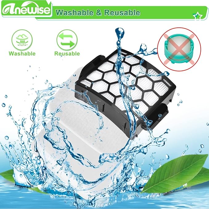 Filter Replacement for Shark UV900 UV950 Pet Performance Lift-Away DuoClean PowerFins Upright Vacuum, 2 HEPA +4 Foam Felt Filters+4 Odor Neutralizer Cartridges, Part #XFFK602UKT, XHF320