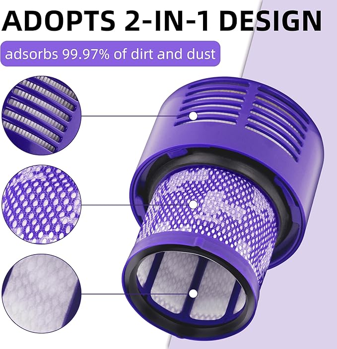 Vacuum Filter Replacement for Dyson Cyclone V10 Series,V10 Animal,SV12,V10 Absolute,V10 Total Clean Cordless Stick Part no.969082-01 (3 Park) by APPLIANCEMATES