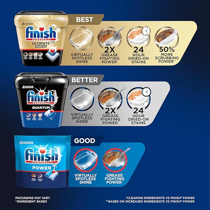 Finish Quantum Dishwasher Pods, No Pre-Rinse Dishwasher Detergent Soap Removes 24HR Dried-On Stain and Grease, Leaving a Virtually Spotless Shine, 84 Count