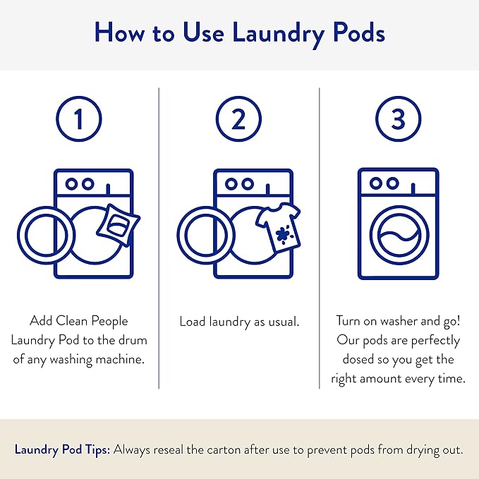 The Clean People Laundry Detergent Pods - Recyclable Packaging, Hypoallergenic, Stain Fighting - Ultra Concentrated, Laundry Soap - Baby (Unscented), 32 Pack