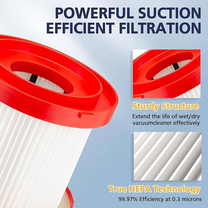 4 Pack Wet Dry Vacuum HEPA Filter Replacement 49-90-1900 Compatible with Milwaukee Cordless Vacuum - for Milwaukee Cordless M18 0780-20 0880-20