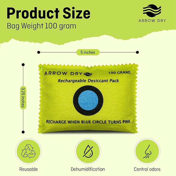 Reusable Moisture Absorbers – Desiccant Packs for Safes, Closets, Storage Bins & More