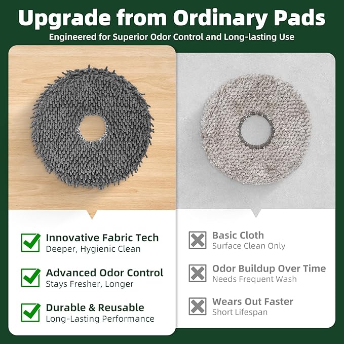 LOVECO 4 Pcs Replacement Mop Pads Compatible with iRobot Roomba Plus 405 Combo / 505 Combo Robot Vacuum Cleaner, Reusable & Washable Microfiber Mop Cloth Refill