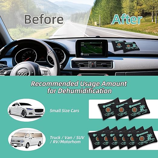 40 Gram Gun Safe Dehumidifier Camouflage, Rechargeable Desiccant Canister Dehumidifier Bags, Reusable Silica Gel Packets Moisture Absorbers for Car, Bathroom, Basement [10 Pack]