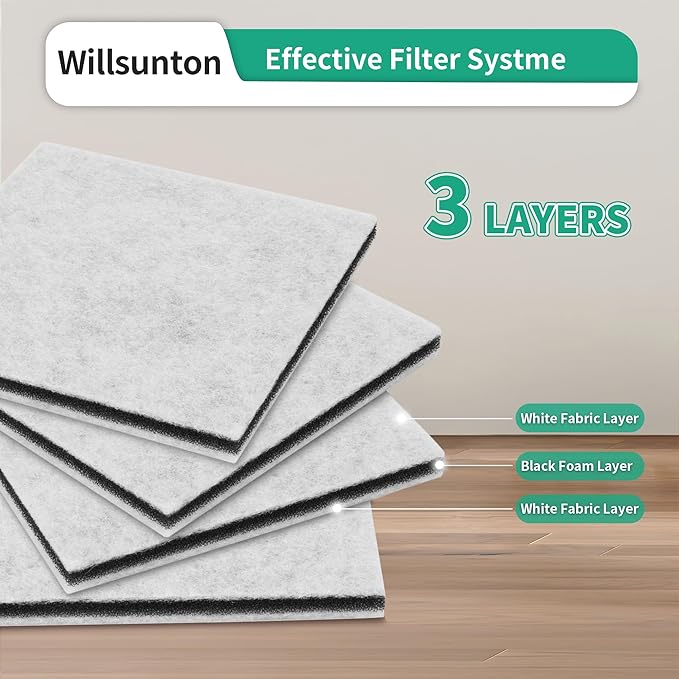 4 Pack CF-1 86883 HEPA Filters Replacement for Kenmore Sears Progressive & Whispertone Panasonic Models, Compatible with 20-86883, 2086883, 86880, 81002, 20-81002, 8175084