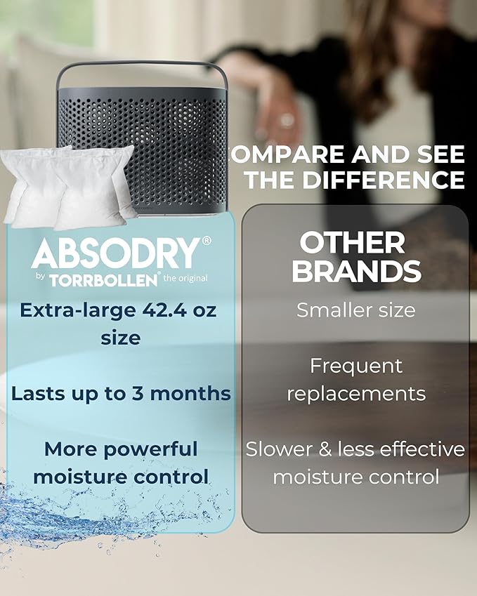 Absodry by Torrbollen Moisture Absorber 2 bags of 1.3lb Dehumidifier for Bedroom, Electricity & Battery Free Dehumidifiers for Home, Air Freshener and Purifier for Home (Dark Grey - Series 12)
