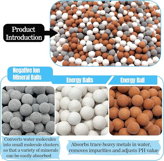 Shower Head Beads Refills, 200g Mineral Replacement for Hard Water - Ionic Filter Balls, Water Softener for Skin & Hair Care, Compatible Beaded Filter Unit (Orange, Gray, White)
