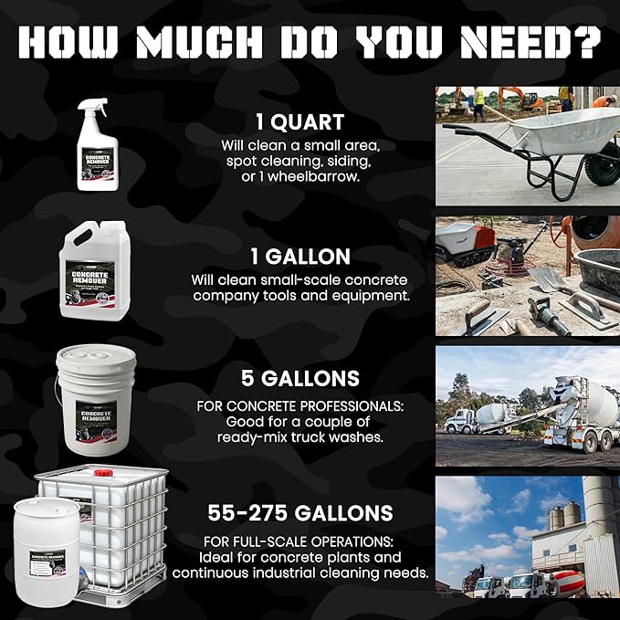 Heavy Concrete Remover – Dried Concrete & Cement Dissolver (Non-Corrosive, Biodegradable Acid Alternative), Safe on Equipment, 1-Quart Spray