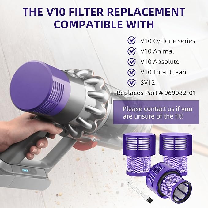 Vacuum Filter Replacement for Dyson Cyclone V10 Series,V10 Animal,SV12,V10 Absolute,V10 Total Clean Cordless Stick Part no.969082-01 (3 Park) by APPLIANCEMATES
