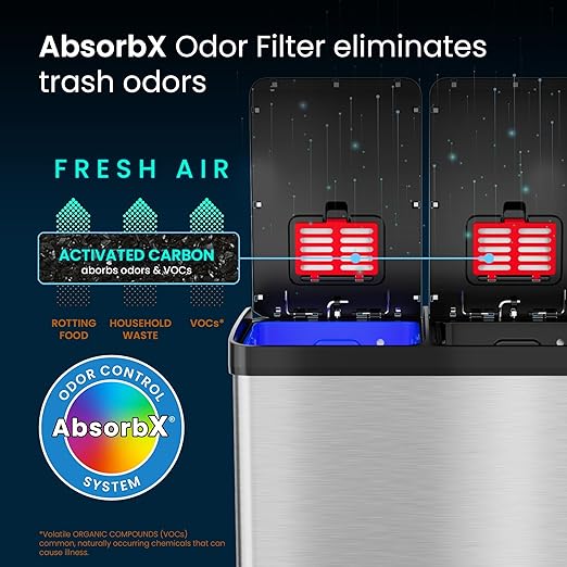 iTouchless SoftStep 60 Liter / 16 Gallon Kitchen Step Trash Can & Recycle Bin with Double Odor Filters and Color-Coded Buckes, Stainless Steel, 2 x 8 Gallon (30L), Soft Close Lid and Airtight Seal