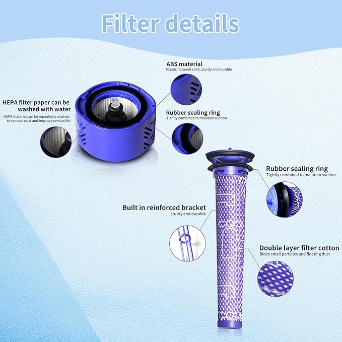 4-Pack HEPA Vacuum Filter & Pre-Filter Kit Compatible with Dyson V6 Stick Vacuum Filters (Replaces Part 965661-01 & 966741-01)