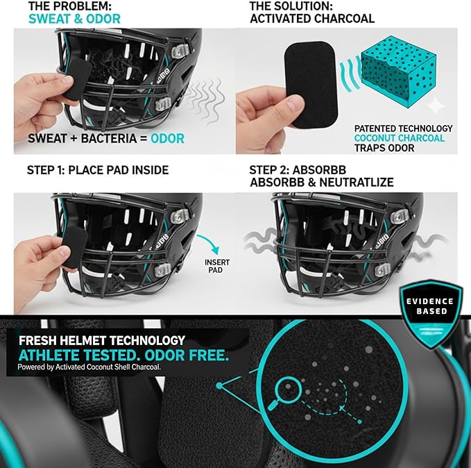 Blyno Lasts Up to 3 Years – Wearable Shoe Deodorizer Pad- Coconut Shell Charcoal Odor Absorber for Shoes, Gym Bags, Boxing Gloves, Helmets and Other Athletic Gears (6 Pcs)