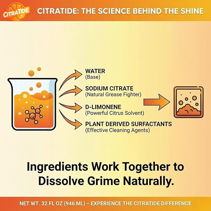 Grill & Oven Cleaner Spray – Heavy Duty Plant-Based Citrus Degreaser Cleans and Degreases BBQ Cooking Grates and Racks, Pellet and Electric Smokers– Non-Toxic, USA Made (32 fl oz)