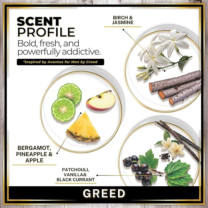 Urban Naturals Greed Car Air Freshener for Men | Aventos Cologne Inspired Fragrances | Hanging Automotive Diffuser with Vent Clip | Strong Car Freshners | Creed Scent | Made in USA (1 Pack)