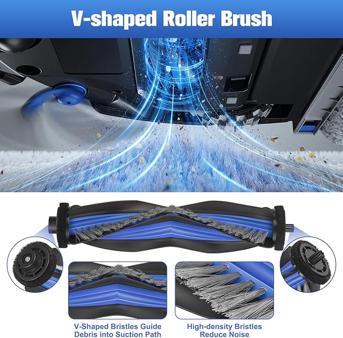 X9 Pro OMNI Accessories Kit for ECOVACS DEEBOT X9 PRO OMNI /X9 Pro Vacuum Cleaner, 22 Replacement Parts 1 Roller Brush, 2 Roller Mop, 4 Filters, 6 Dust Bags, 6 Side Brushes and Cleaning Tools