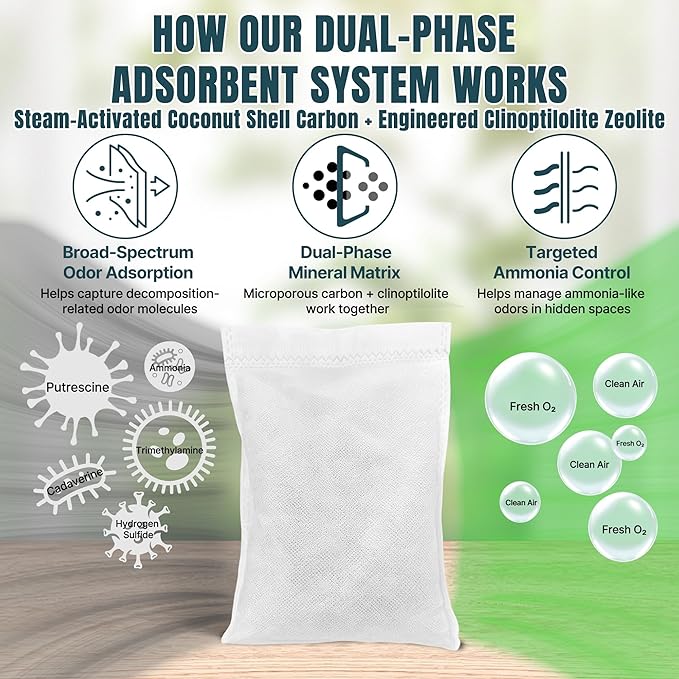 Dead Rodent Odor Absorber for Strong Smells, With Steam-Activated Coconut Shell Carbon & Engineered Clinoptilolite Zeolite, Fragrance-Free & Reusable, Covers Up to 365 Sq Ft, No Harsh Chemicals