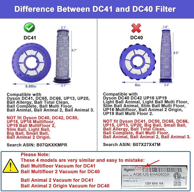 Lemige Replacement Vacuum Filters for Dyson DC41 DC65 DC66 UP13 UP20 UP30 Multi Floor Ball Animal 2 & 3 Vacuums, Part 920769-01&920640-01, 3 Post HEPA Filters & 3 Pre Filters