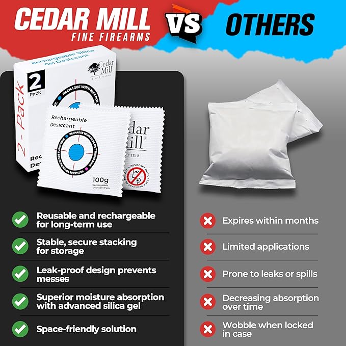 Cedar Mill Fine Firearms Gun Safe Dehumidifier – 100g Rechargeable Desiccant Packs - Reusable Moisture Absorbers for Rifle Cases, Firearms, Closet, Car - Pack of 2