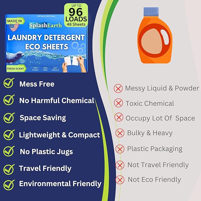 Laundry Detergent Sheets - Eco Friendly Hypoallergenic Laundry Sheets Detergent for Sensitive Skin, Recycled Packaging Stain Fighting Natural Plant-Based Smell (up to 96 Loads)