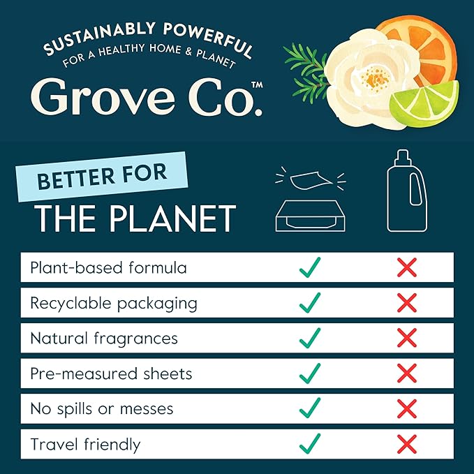 Grove Co. Laundry Detergent Sheets, Power Clean Dissolving Washer Sheets (2 Pack - 64 Loads) Tough Stain Remover, Unscented Free & Clear Formula