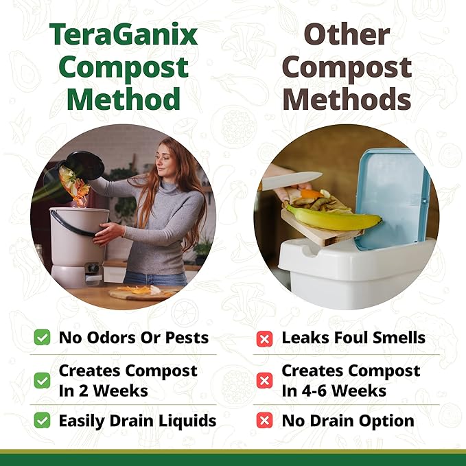TeraGanix Bokashi Compost Starter Kit, Essential Bucket + Base, Indoor Composting, 15.3L (4gal) Capacity, Airtight, Odor & Pest-Free, Includes Bokashi Rice Bran & Liquid Collection Base, (Grey)