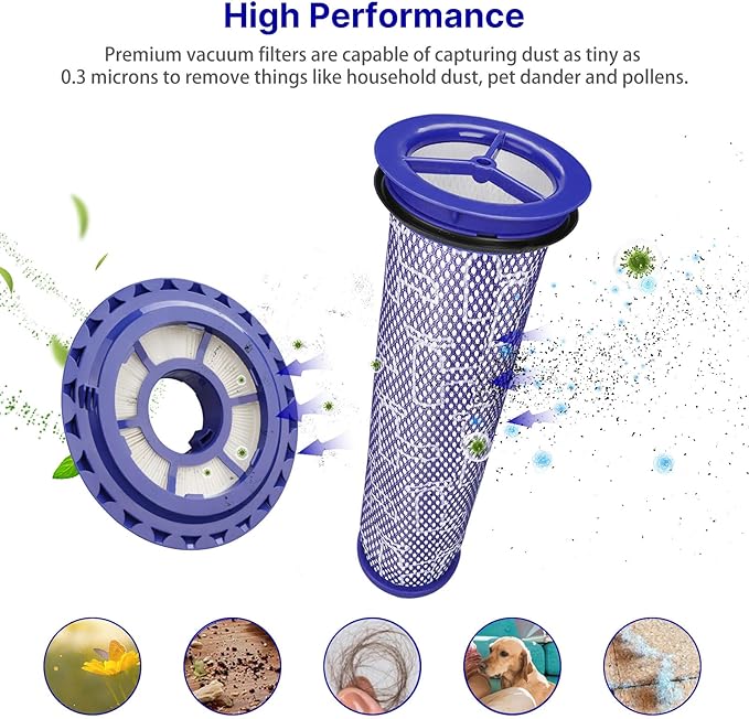 Lemige Replacement Vacuum Filters for Dyson DC41 DC65 DC66 UP13 UP20 UP30 Multi Floor Ball Animal 2 & 3 Vacuums, Part 920769-01&920640-01, 3 Post HEPA Filters & 3 Pre Filters