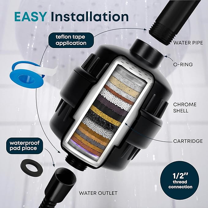 AquaHomeGroup 20 Stage Shower Filter with Vitamin C & E - High Output Shower Water Filter to Reduce Chlorine - 2 Cartridges Included - Consistent Water Flow Showerhead Filter