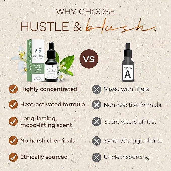 Hustle & Blush Essential Oil for Dryer Balls, 15ml Meadow Mist, Natural Laundry Fragrance, Long-Lasting Fresh Scent, Wool Dryer Balls Ideal for Diffusers, Candle Making, Multi-Use for Home & DIY
