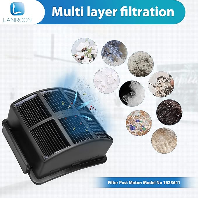 2998 Filter Kit Fit for Bissell 2998 Multiclean Lift-Off Pet Vacuum, Fit for Bissell 2998 2999 2849 3000 3057 2849 28524 2920 3059 3399 2852 3125W 31269 Vacuum, Part 1625641