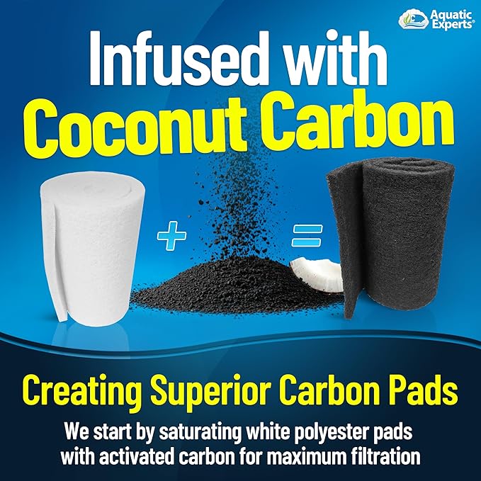 Aquarium Carbon Pad – Cut‑to‑Fit Carbon Infused Filter Pad Media for Crystal Clear Fish Tanks and Ponds, 3/8"–1/2" Thick (10.5 Inch Width, 36 Inch Long)
