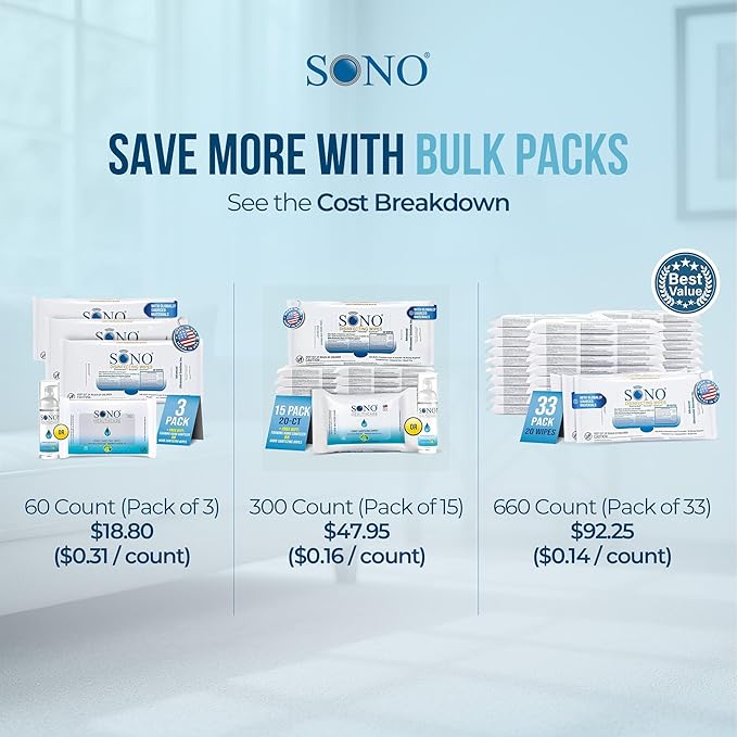 SONO Disinfecting Wipes - 300 Count (Pack of 15) + Travel-Size Alcohol-Free Sanitizer - Medical-Grade, No Bleach, Multi-Surface Cleaning for School, Office, and On-the-Go Germ Protection