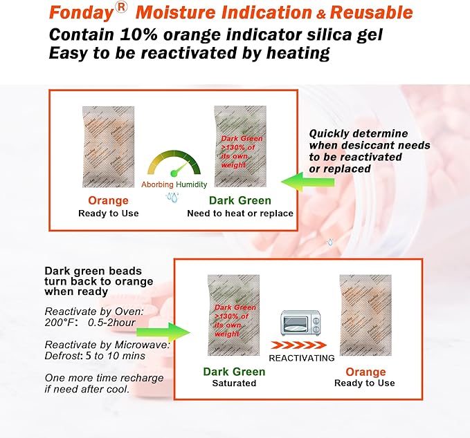 20g x 100 Packs Fonday Rechargeable Silica Gel Desiccant Packets Fast Reactivate Desiccant Bags Moisture Indicating Orange to Green for Food Storage, Electronics, 3D Filament & Safes