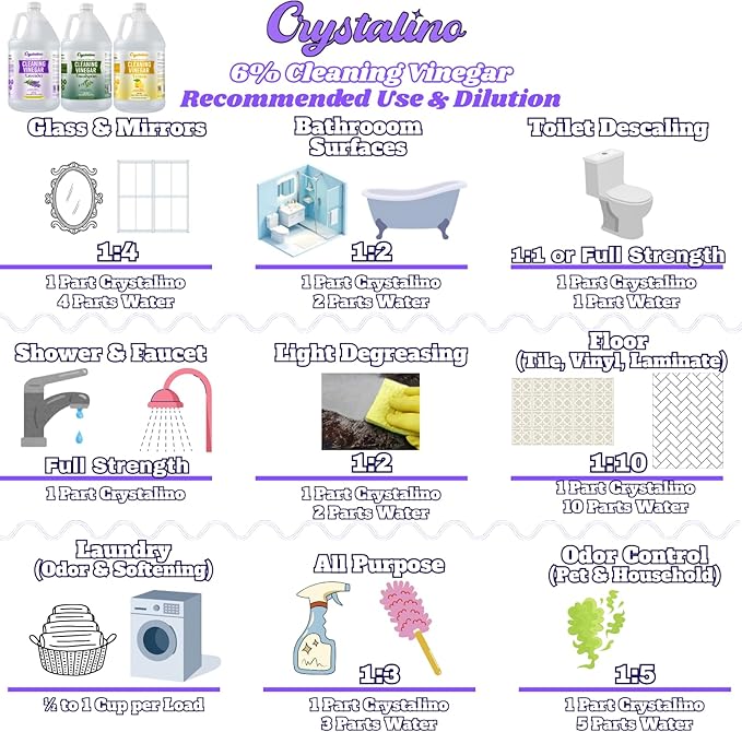 Lemon Essential Oil Cleaning Vinegar (1 Gallon) 6% Non-Toxic Distilled White, Vinegar for Cleaning Purpose, Vinagre Blanco, Vinger (128 Fl Oz (Pack of 1), Lemon)
