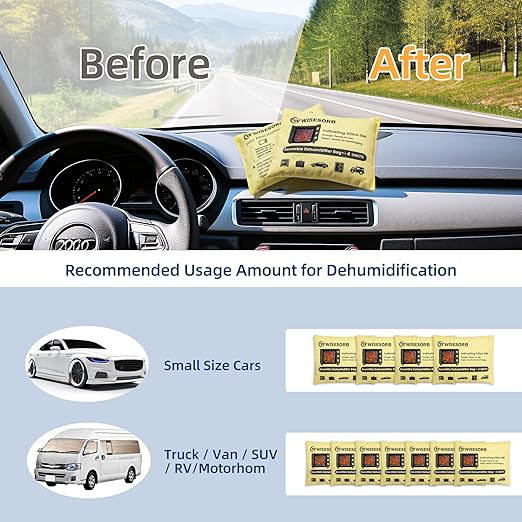 6 Pack 120G Reusable Silica Gel Desiccant Dehumidifier Bags, Color Indicating Moisture Absorbers for Car, Closet, Garage, 3D Filaments, Emoisture, Microwave Rechargeable Reusable Drying Bags