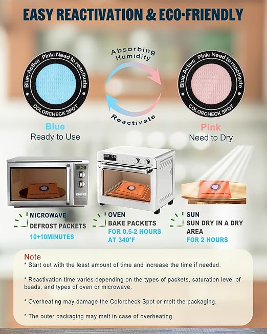 500 Gram (4 Pack) Color-Indicating Desiccant Packs for Storage, Rechargeable Silica Gel Packets, Dehumidifier for Cars, Gun Safe, 3D Filaments, Safe, Electronics