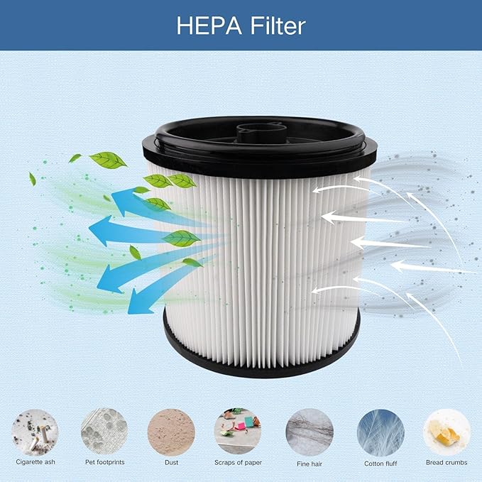 2-Pack Replacement HEPA Filter Compatible with RYOBI RY40WD01, 40V 10 Gallon Wet Dry Vacuum Cleaner, Large Cartridge Filter for Part # A32RF07
