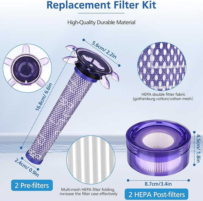 Upgraded V8 Vacuum Filter Replacement Kit Compatible with Dyson V8 New Version SV25/ Dyson V8 Animal Extra 405901-01/Dyson V7 New Model SV37 Cordless Vacuum, 2 Filter Kits, Replaces Part # 965661-05