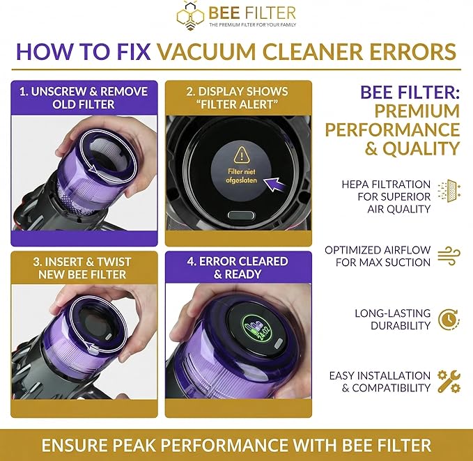Dyson Sv18 Filter, 2-Pack Premium True HEPA Replacement Filters Compatible with Dyson SV18 Vacuum, Dyson V9 Motorbar Vacuum, V9 Filter, Digital Slim, Sv18 Filter Replacement, Part no. 970612-01