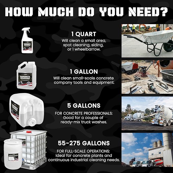 Heavy Concrete Remover – Dried Concrete & Cement Dissolver (Non-Corrosive, Biodegradable Acid Alternative), Industrial Bulk Size, 275-Gallon Tote