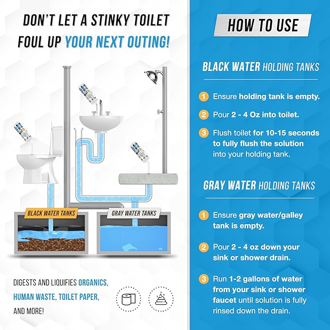 RV Black Tank Treatment Toilet Chemicals - 16 Treatments Waste Digester for Holding Tank, Gray Water Tank in RVs, Campers & Boat - Camper Toilet Sensor Cleaner, Sewer Deodorizer, 32oz - Made in USA