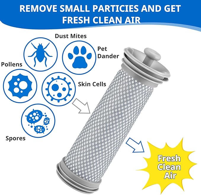 Pre Filter Compatible for Tineco A10/A11 Hero, A10/A11 Master, for PURE ONE S11 Series Cordless Vacuum Filter- 3 Pre Filters